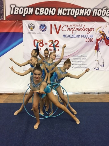 IV летняя спартакиада молодежи России 2018 года